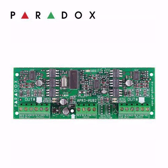 Paradox HUB2 razvodnik i izolator magistrale