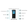 Matrix COSEC ARGO FACE200T IP65 Biometrijski terminal za evidenciju radnog vremena i kontrolu pristupa (Face / PIN / QR / EMProx / WiFi / PoE)
