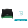 Matrix COSEC ARC IO800 8ch I/O modul za kontrolu pristupa (8IN / 8OUT / Ethernet / RS485 / PoE)