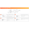 Dorcas DR-D-22207/B hidraulicni zatvarac vrata 25-85kg 180°