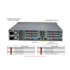 Nx Server2 12Bay NX Witness Server
