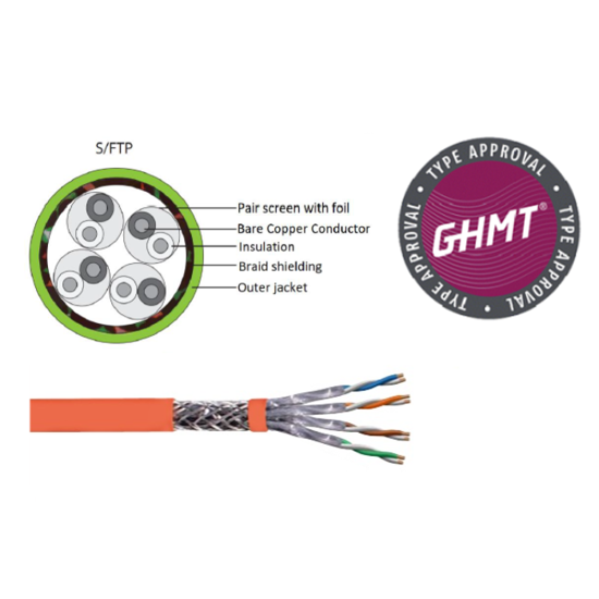 Kabl SFTP cat7+