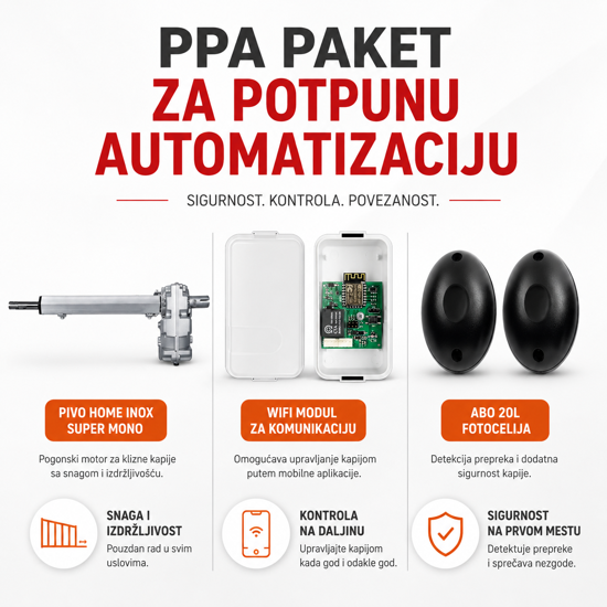 PPA HOMO INOX komplet za krilne kapije-01